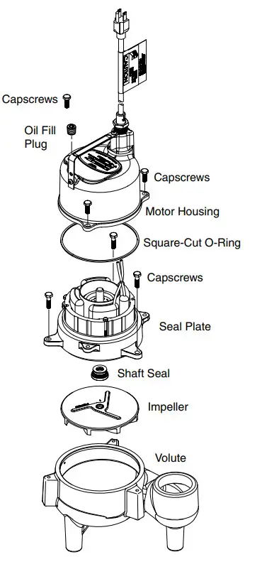 Hydromatic Submersible Sewage Ejector Pump - LIFT1