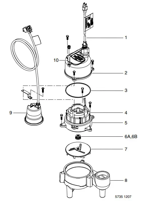 Hydromatic Submersible Sewage Ejector Pump - LIFT2