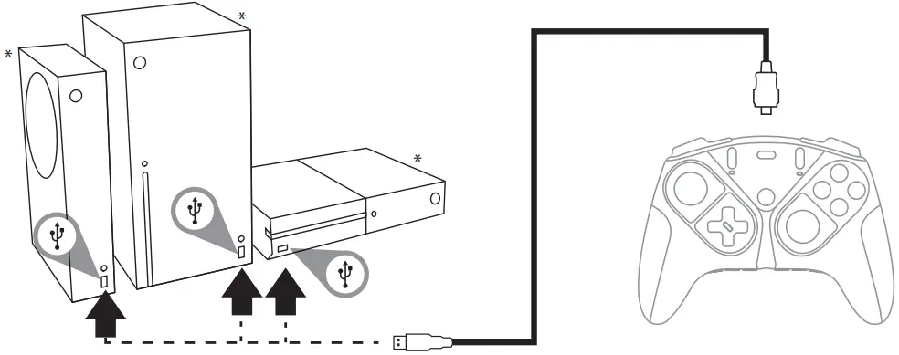 THRUSTMASTER eSwap XR Pro Controller D2a