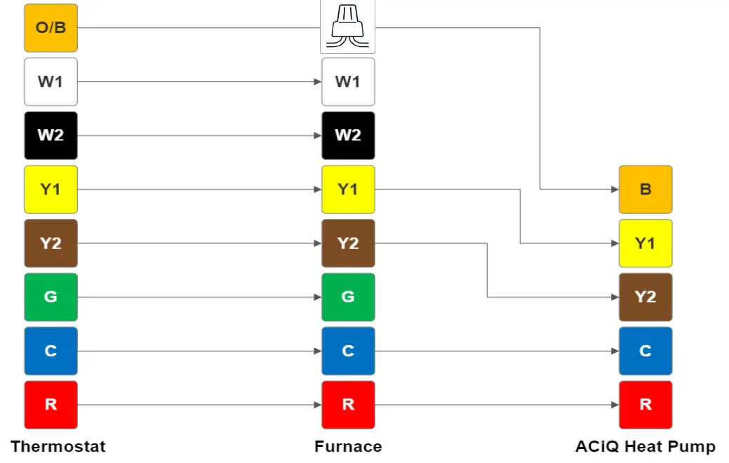 ACiQ-24-AHB-Next-Gen-Heat-Pump-Condenser-04