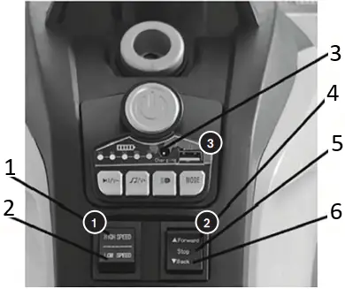 TOYZ SOLO Battery Operated Ride-On Car B8