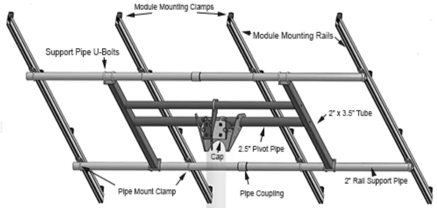 Tamarack TTP A 6HW Rotary Vane Vacuum Pump - Pole Mount Components