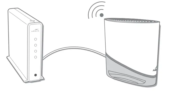 ARRIS X6 11ax Tri-band Extender - Connection