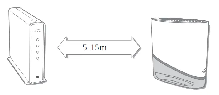 ARRIS X6 11ax Tri-band Extender - enabled