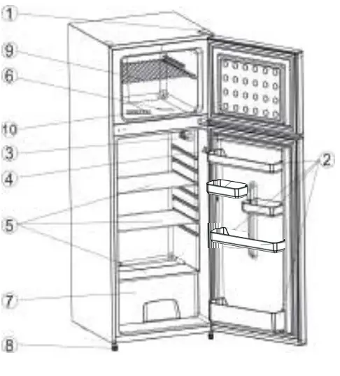 Parts Of description