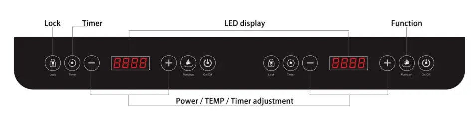 dyras IC-002B Induction Cooker - Control Panel