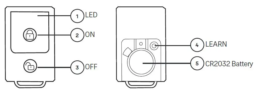 Yale-KF102-Remote-Control-FIG-1