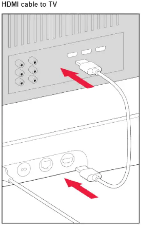 Sonos-BM1WMWW1BLK-Smart-Soundbar-FIG-10