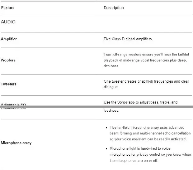 Sonos-BM1WMWW1BLK-Smart-Soundbar-FIG-22