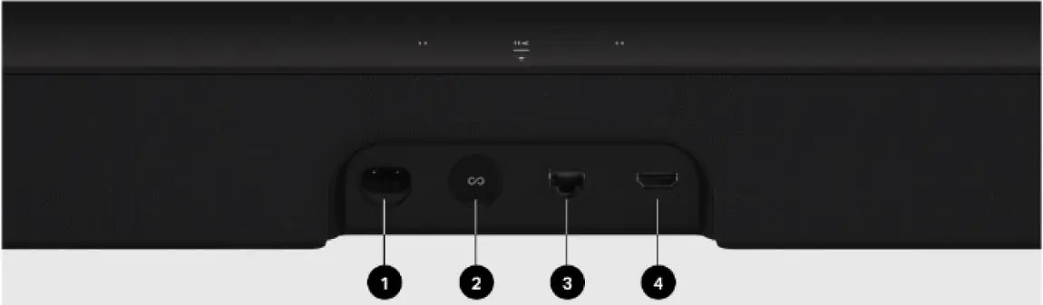 Sonos-BM1WMWW1BLK-Smart-Soundbar-FIG-7