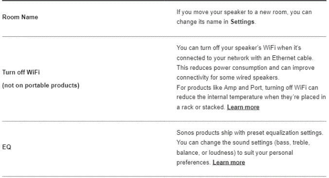 Sonos-BM1WMWW1BLK-Smart-Soundbar-fig-1