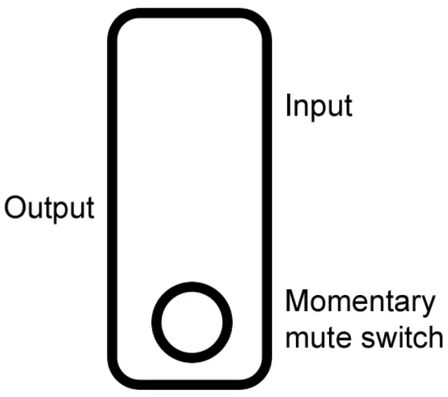WESTMINSTER EFFECTS Stutter Switch - fig 1