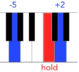 twisted-electrons-MEGAfm-MKII-FM-Synthesizer-fig 13