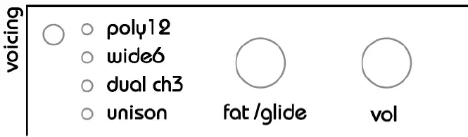 twisted-electrons-MEGAfm-MKII-FM-Synthesizer-fig 3