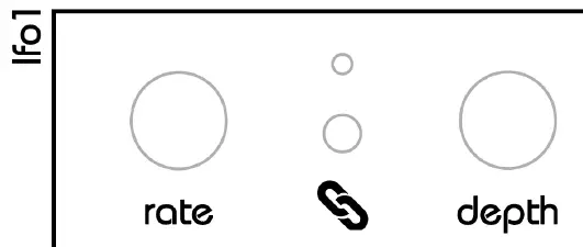 twisted-electrons-MEGAfm-MKII-FM-Synthesizer-fig 7