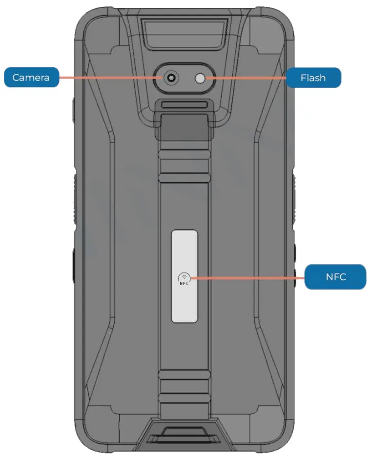 MINNO RUGGED TABLETS Apex A6 Android Rugged Tablet - Back View