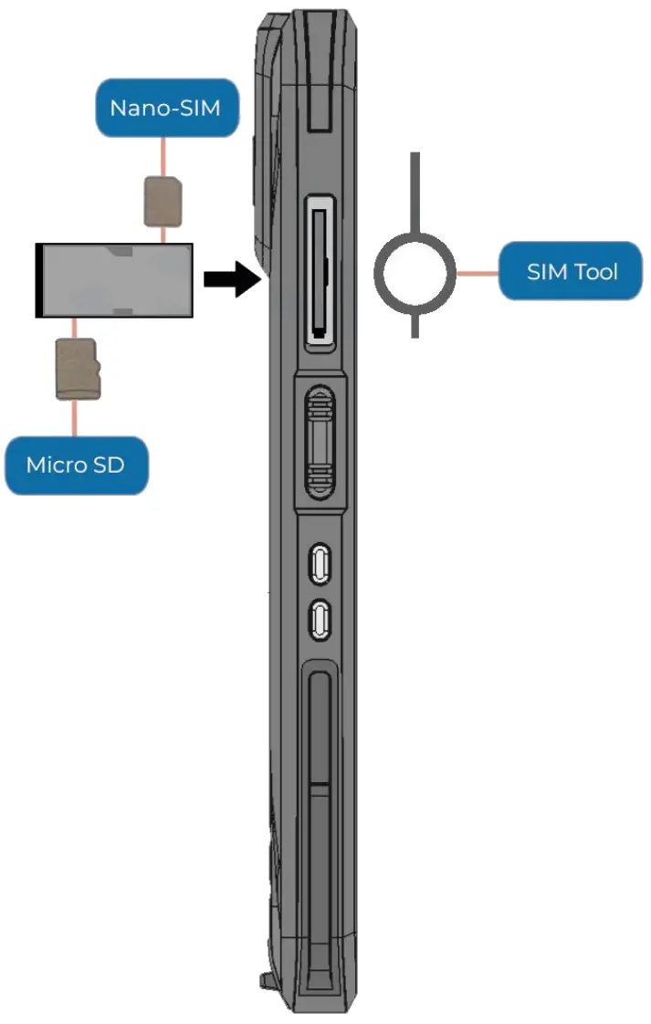 MINNO RUGGED TABLETS Apex A6 Android Rugged Tablet - Sim installation