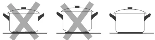 kleenmaid ICT6020 Induction Cooktop - fig 5