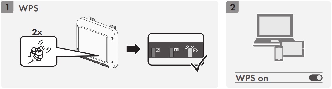 SMA SB1 5 1VL 40 Sunny Boy Solar Inverter - Instructions 14
