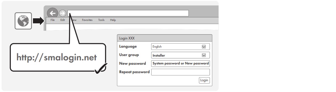SMA SB1 5 1VL 40 Sunny Boy Solar Inverter - Instructions 15