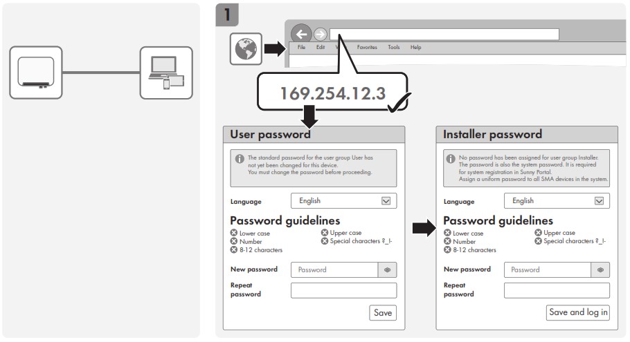 SMA SB1 5 1VL 40 Sunny Boy Solar Inverter - Instructions 16