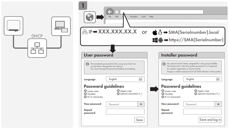 SMA SB1 5 1VL 40 Sunny Boy Solar Inverter - Instructions 17