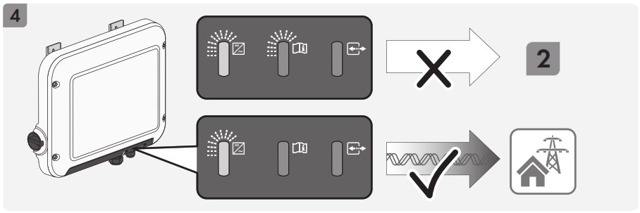 SMA SB1 5 1VL 40 Sunny Boy Solar Inverter - Instructions 19