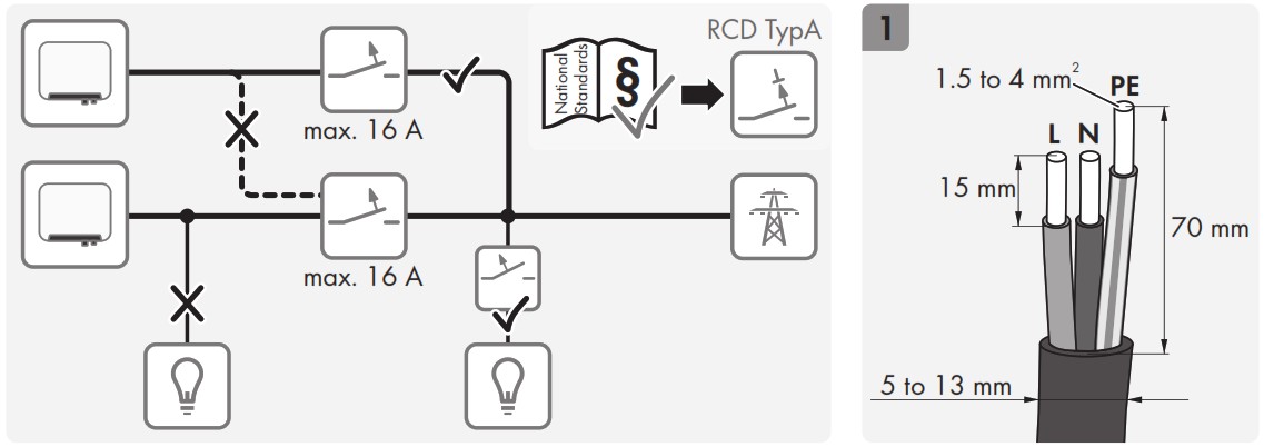 SMA SB1 5 1VL 40 Sunny Boy Solar Inverter - Instructions 5