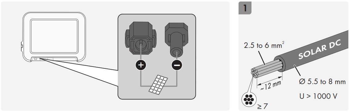 SMA SB1 5 1VL 40 Sunny Boy Solar Inverter - Instructions 8