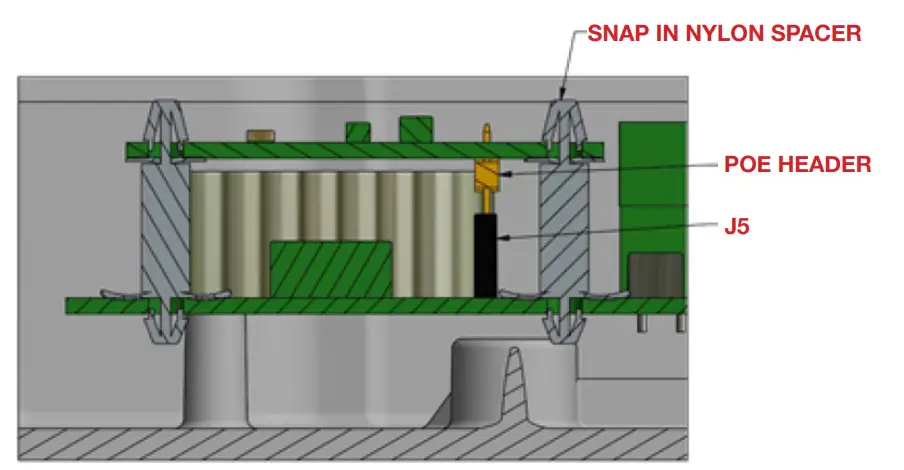 PoE Daughter Board Kit