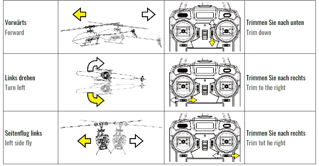 AMEWi-AFX4-R3D-Single-Rotor-Helicopter-with-3D-Roll-Performance-fig-12