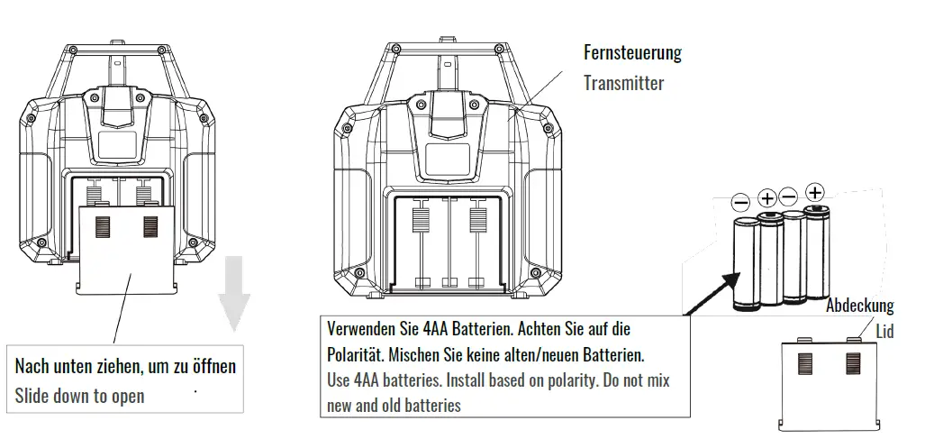 AMEWi-AFX4-R3D-Single-Rotor-Helicopter-with-3D-Roll-Performance-featured