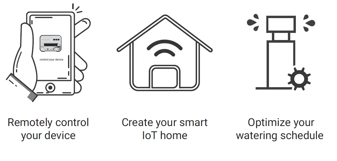 HiOazo-HO-SC-8W-Smart-Sprinkler-Controller-17