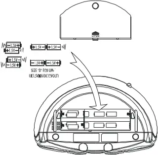 PROSCAN PRCD682BT Bluetooth Portable CD Radio Boombox - A7