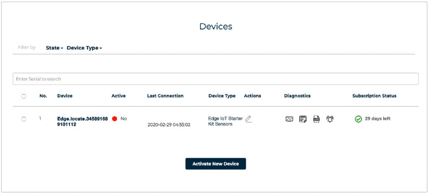 TAOGLAS-EDGE-RTK-Starter-Kit-product-10