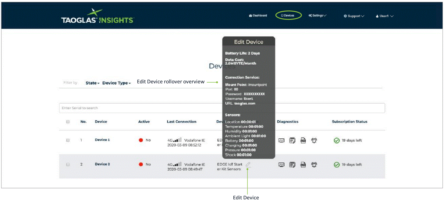 TAOGLAS-EDGE-RTK-Starter-Kit-product-11