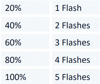 TAOGLAS-EDGE-RTK-Starter-Kit-product-14
