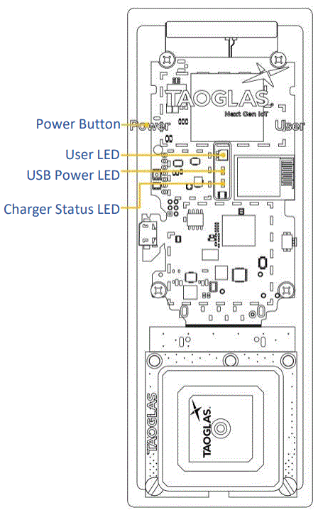 TAOGLAS-EDGE-RTK-Starter-Kit-product-2