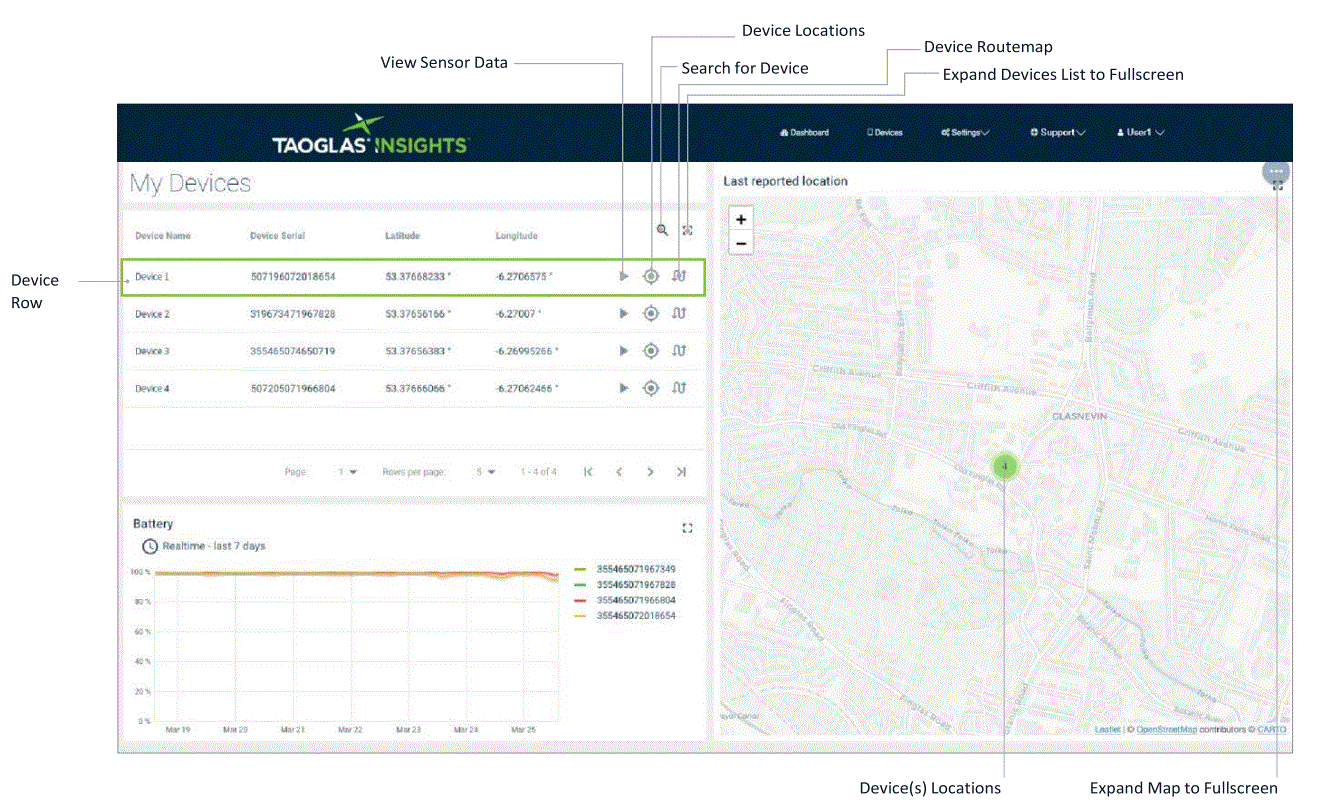 TAOGLAS-EDGE-RTK-Starter-Kit-product-22