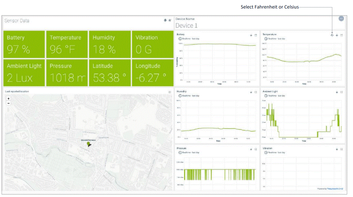 TAOGLAS-EDGE-RTK-Starter-Kit-product-24