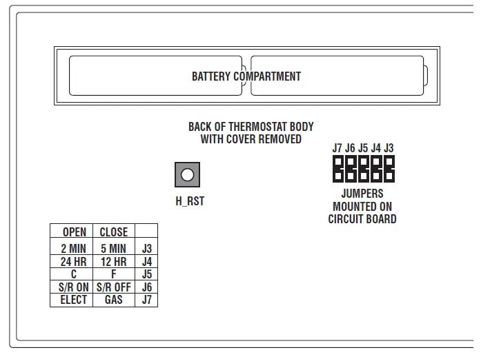Luxpro-PSPA711a-PROGRAMMABLE-THERMOSTAT-Installation-Manual-fig-7