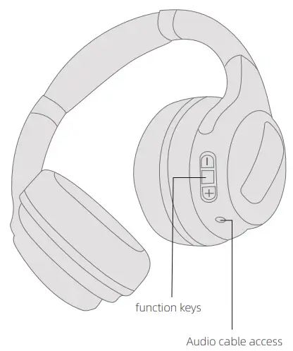 POLVCDG EL A9 Wireless Headphone - Pairing status