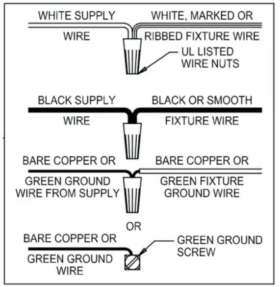 Assembly Instruction