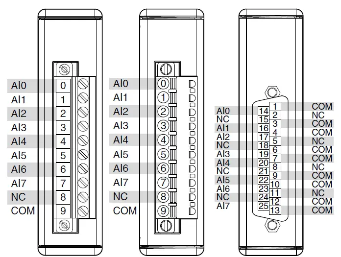 NATIONAL-INSTRUMENTS-NI-9201-Voltage-Data-Acquisition-Module-04