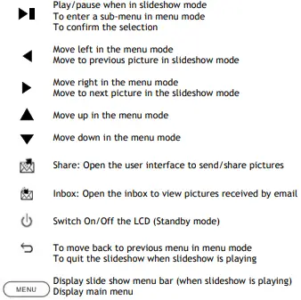 Pix-Star-ART0456-10-inch-WiFi-Digital-Picture-Frame-3