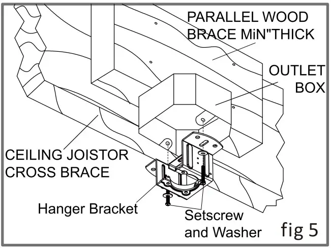 INSTALLATION OF HANGER BRACKET