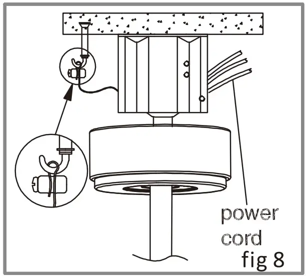 HANGING OF CEILING FAN