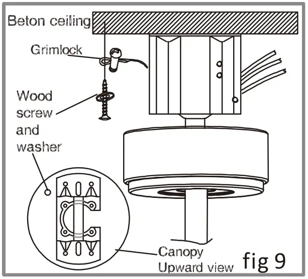 HANGING OF CEILING FAN