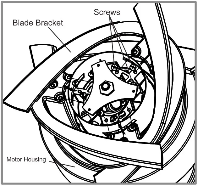 INSTALLATION OF BLADE