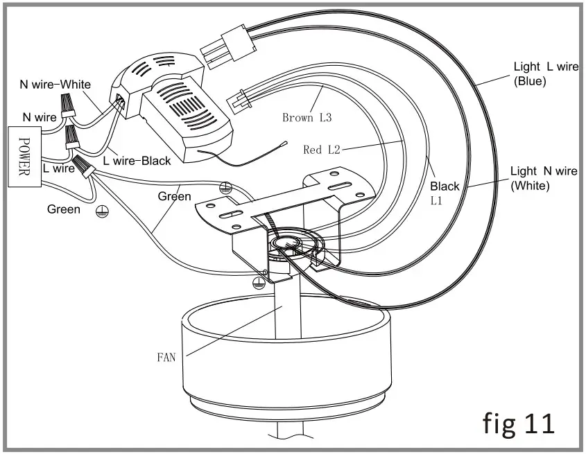 WIRING OF CEILING FAN
